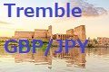 Tremble_G_GBPJPY_M5