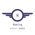 Homing USDJPY 時間足