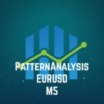 PatternAnalysis_M5