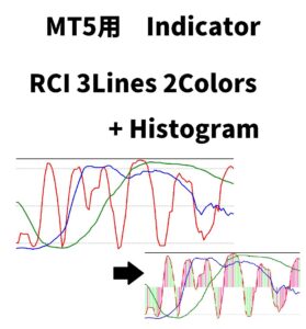 RCI　3Lines 2Colors Histogram