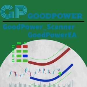 GoodPower_Scanner+GoodPower_EA　価格変動予測　トレンドスキャンナー