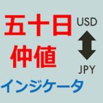 五十日と仲値が一目で分かるインジケータ、祝日はコード内、iCustomを使えば、EAにも利用できます。