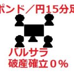 バルサラ０％ポンド円