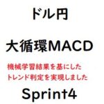 【ドル円】大循環Sprint4