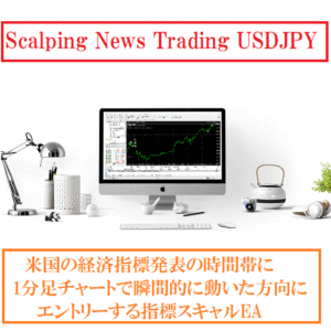 Scalping News Trading