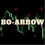 【BO-Arrow　ex4版】バイナリーオプション用サインツール！