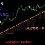 1日20pips～40pipsを手堅く獲る　c.creator system