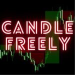 【Candle Freely　ex4版】自由自在に好きな時間足のローソク足を生成可能！