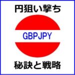 クロス円ナビケーターGBPJPY