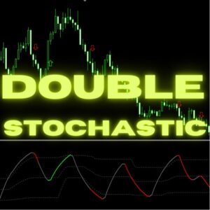 【Double Stochastic　ex4版】上位足を併用した高精度のサインツール！