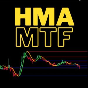 【HMA MTF　ex4版】汎用性抜群のHMAスロープライン！キャンドル付き