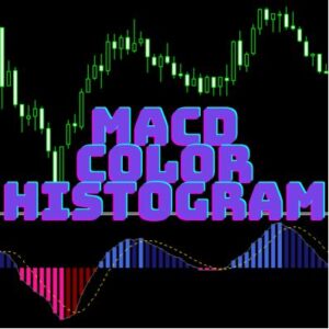 【MACD Color Histogram　ex4版】順張り、反転、自由自在の最強MACD