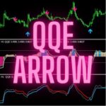 【QQE arrows　ex4版】買われすぎ売られすぎを判断可能なサインツール！リペイントなし！