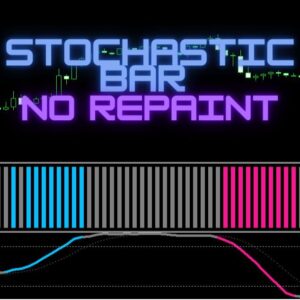 【Stochasticbar nrp　ex4版】角度制限付き　リペイントしないストキャスティクスカラー