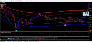 FX.BO両方対応サインツール　青