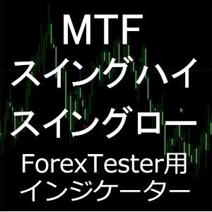 ForexTester用 MTF スイングハイ・スイングロー Swing High Swing Low インジケーター(FT5,FT4,FT3,FT2 対応)