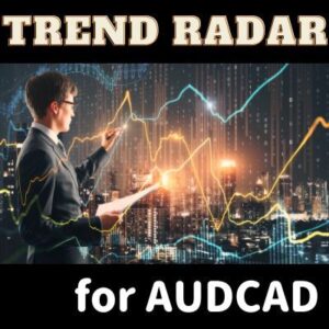 Trend Radar for AUDCAD