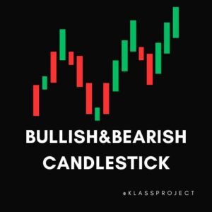 Bullish&Bearish Candlestick Gold EA