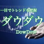 これ一本でダウ理論把握 ZigZag改造型インジケータ『DowDow』