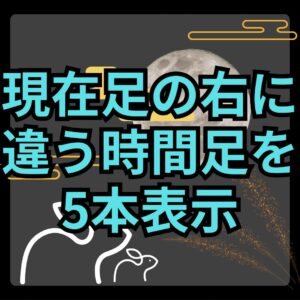 【MT4】指定した時間軸のローソク足直近5本を現在足の右に表示するインジケーター【SHIKI_Candle5】