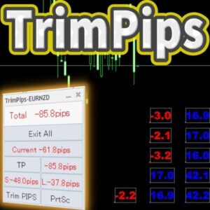 TrimPips MT4