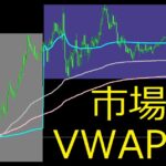 VWAPind_ market　日欧米各市場開始からの VWAP を表示