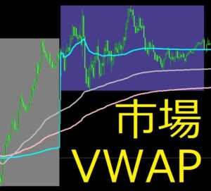 VWAPind_ market　日欧米各市場開始からの VWAP を表示