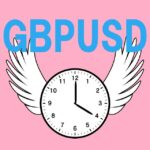 アリスGBPUSD