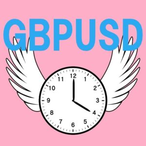 アリスGBPUSD