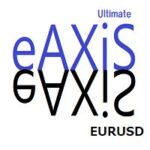 eAXIS EURUSD