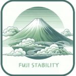 FujiStability_EURJPY