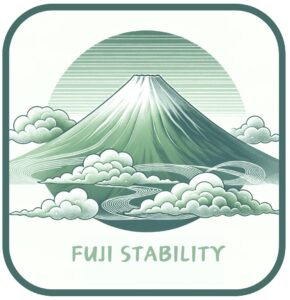 FujiStability_EURJPY