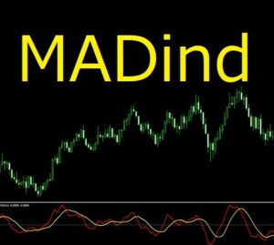 MADind 　MACD より早くて使いやすい (アラーム付き)