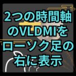 【MT4】2つの時間軸のVLDMI数値を現在足の右に表示するインジケーター【SHIKI_VLDMI_Label】