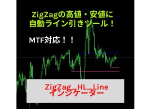 ZigZag高値・安値自動ラインツール