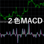 アルビレオEAラボ ２色MACD