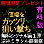 有料版第１弾(ミラクルアラートFXの未来予知を受継ぐ無料シグナル第１弾)