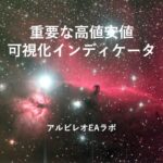 アルビレオEAラボ　重要な高値安値可視化インディケータ