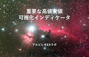 アルビレオEAラボ　重要な高値安値可視化インディケータ