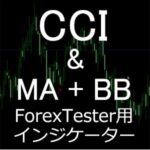 ForexTester用 CCI & MA BollingerBands インジケーター (FT6,FT5,FT4,FT3,FT2 対応)