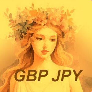 Skadi_GBPJPY_H4