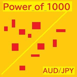 1000の力