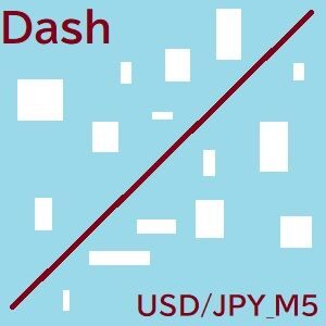 ダッシュUSDJPY