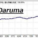 JU5-Daruma