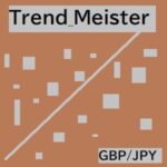 トレンドマイスターGBPJPY