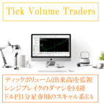 Tick Volume Traders