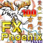 FX Phoenix フェニックスの力であなたの収益がUP
