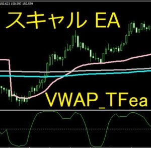 VWAP_TFea スキャルEA