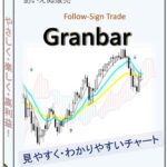 Granbar（グランバー）