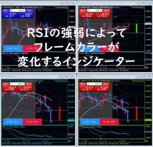 RSIchangeforegroundcolor